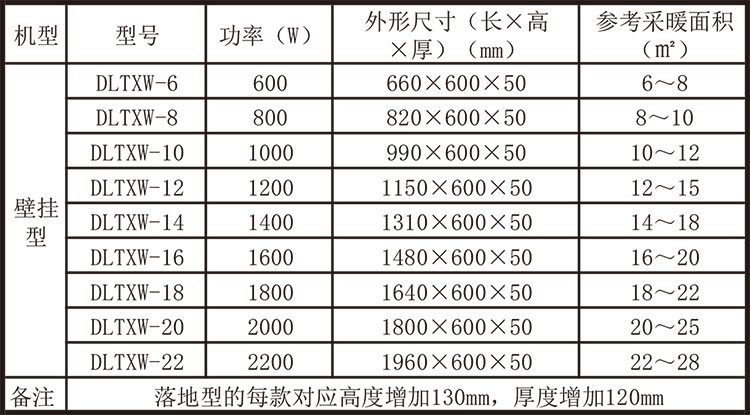 碳纖維電暖器-參數.jpg