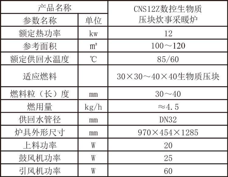 綠能10號參數.jpg