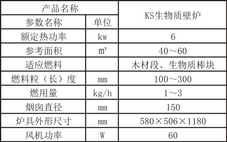 生物質(zhì)真火熱風(fēng)爐參數(shù).jpg